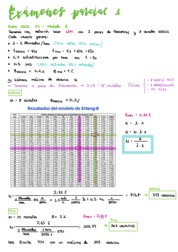 Miniatura del documento Examenes-Parcial-1.-RCMO.pdf
