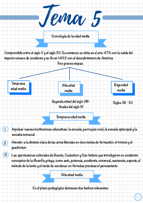 Miniatura del documento Glosario-Tema-5.pdf