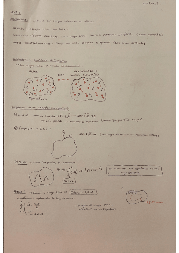 Miniatura del documento apuntes-electromagnetismo-tema-2.pdf