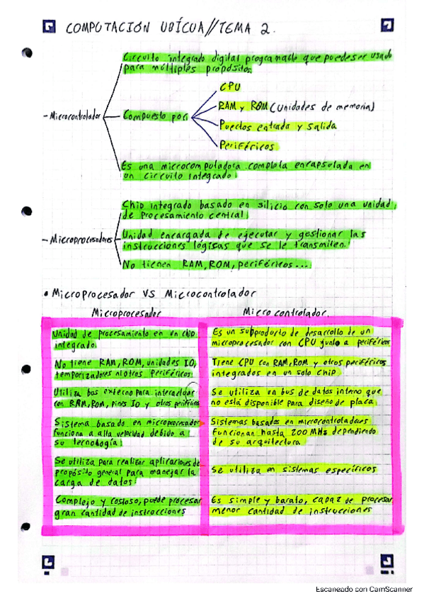 Miniatura del documento ComputacionubicuaT2.pdf