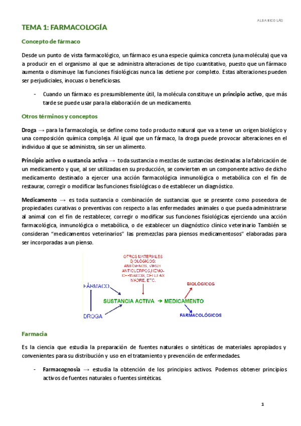 Miniatura del documento 1-5-FARMACIACOLOGIA GENERAL.pdf