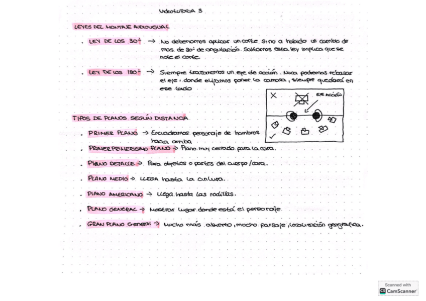 Miniatura del documento REAM05-VIDEOTUTORIA-3.pdf