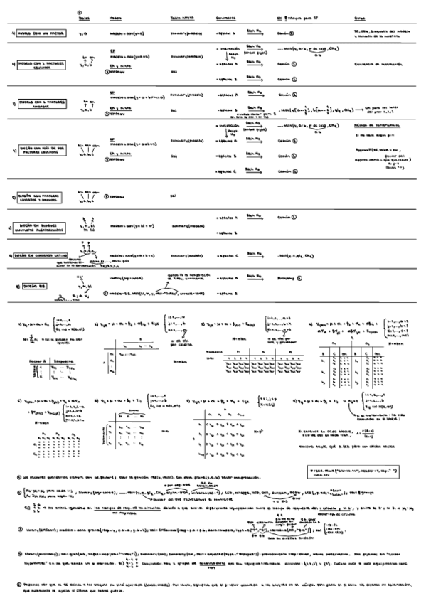 Miniatura del documento Chuleta-R.pdf