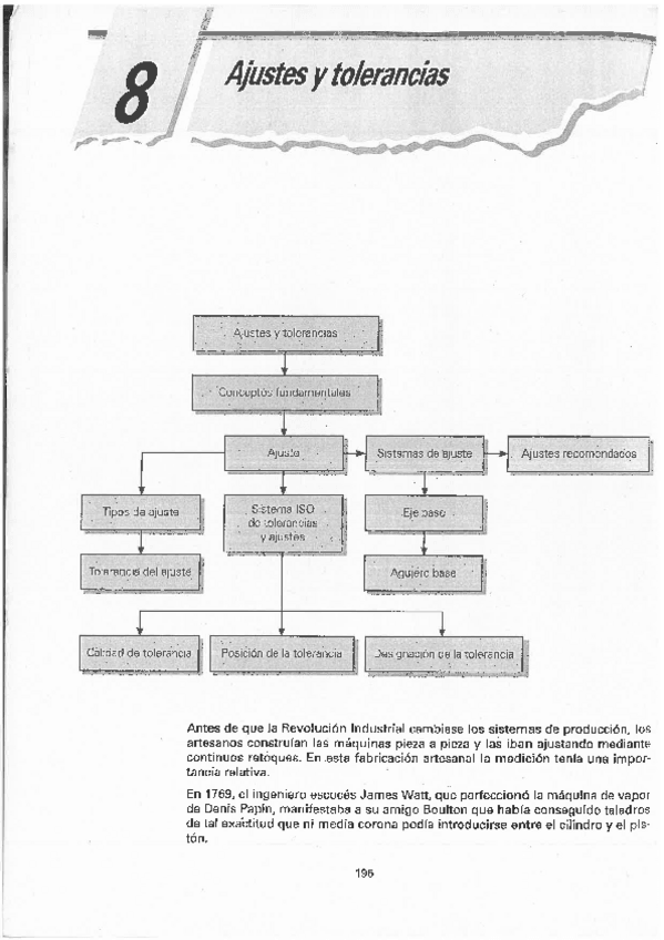 Miniatura del documento 01-TEMA8-AJUSTES-TOLERANCIAS.pdf