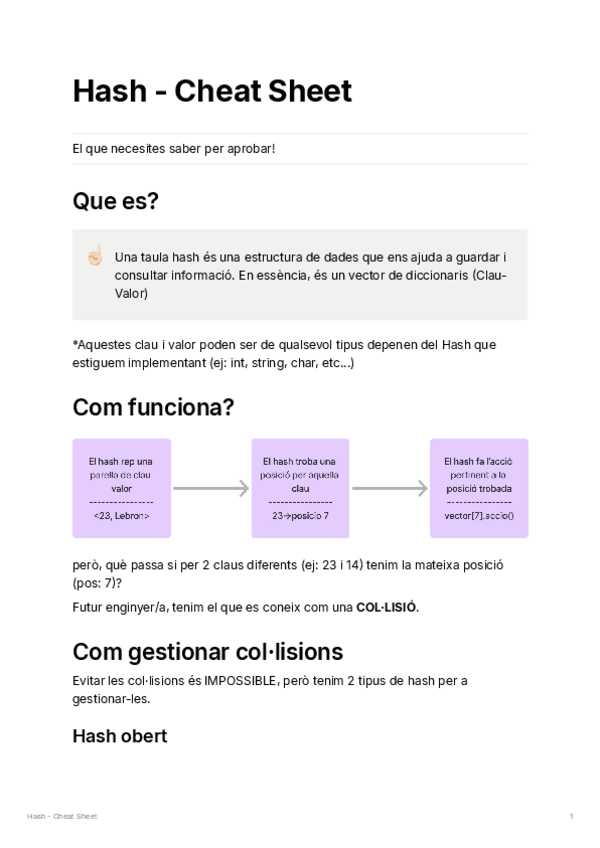 Miniatura del documento Hash-Cheat-Sheet-el-que-necesites-per-aprobar.pdf