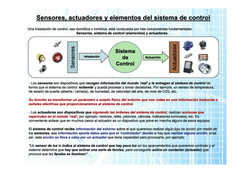 Miniatura del documento Presentacion-UT1.1-1.pdf