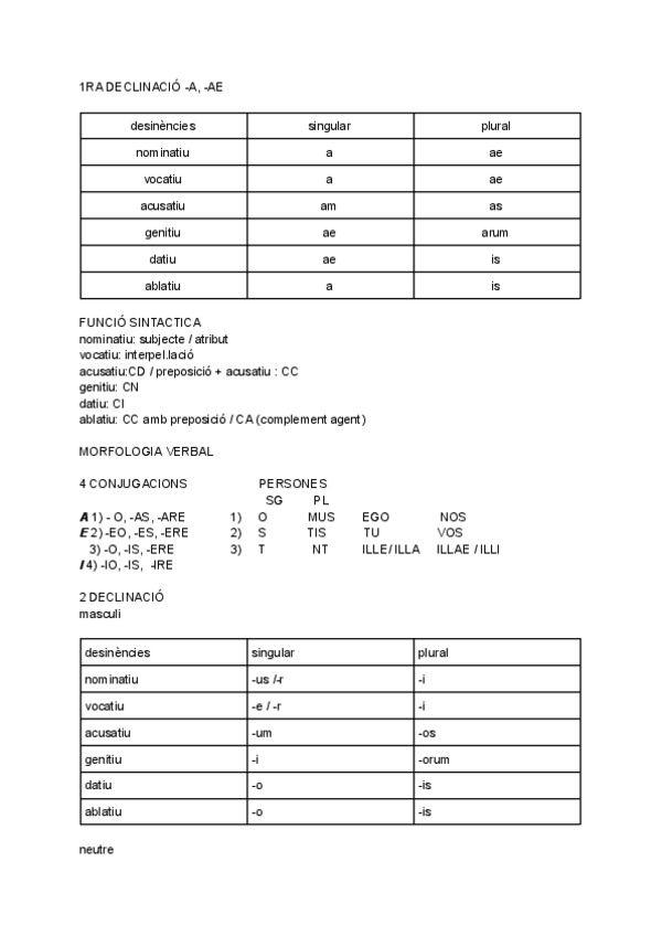 Miniatura del documento 1ra-declinacio-2na-declinaciomonarquia-i-republica.pdf