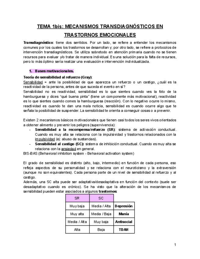 Miniatura del documento TEMA-1bis-MECANISMOS-TRANSDIAGNOSTICOS-EN-TRASTORNOS-EMOCIONALES.pdf