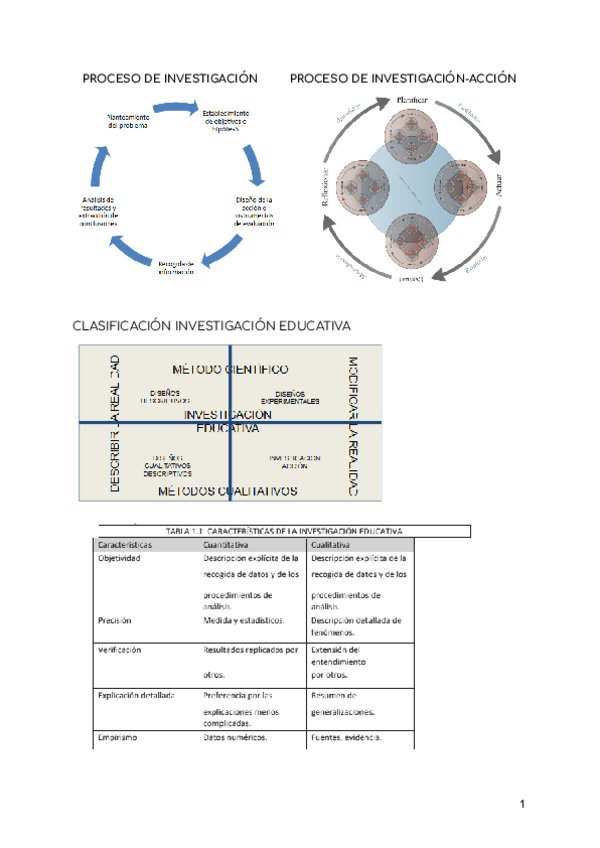 Miniatura del documento TUTORIAL-2.-PROCESO-DE-INVESTIGACION.pdf