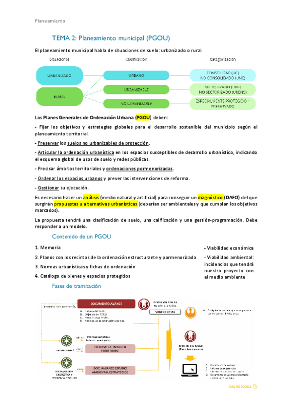 Miniatura del documento Tema-2-Planeamiento-y-territorio.pdf