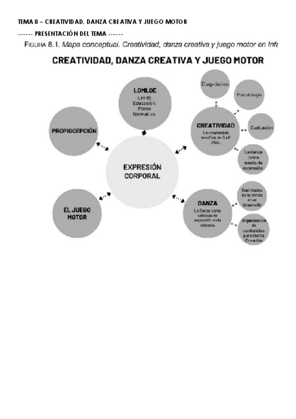 Miniatura del documento Tema-8.pdf