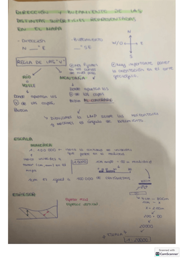 Miniatura del documento esquema-visual-mapas.pdf