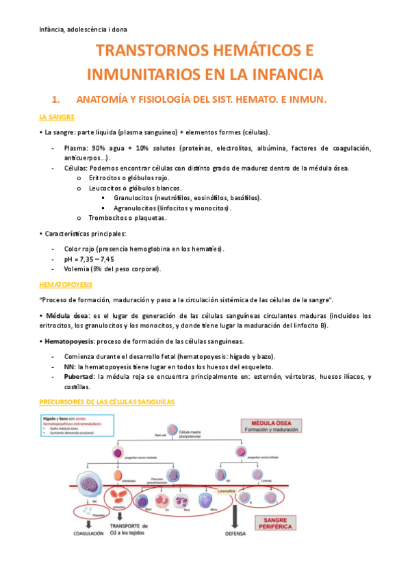 Miniatura del documento T12.-TRANSTORNOS-HEMATICOS-E-INMUNITARIOS-EN-LA-INFANCIA1.pdf