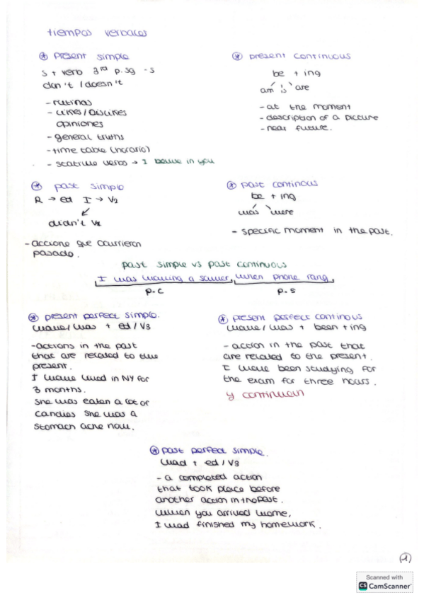 Miniatura del documento tiempos-verbales-ingles-2o-bach.pdf