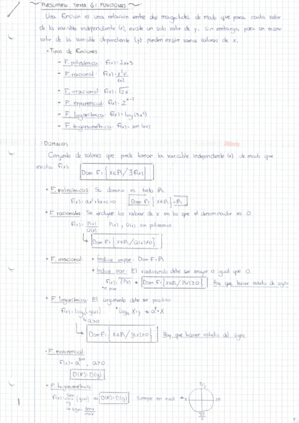 Miniatura del documento Funciones-Apuntes.pdf