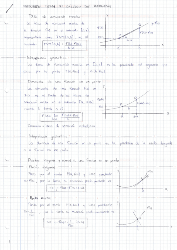 Miniatura del documento Derivadas-Apuntes.pdf