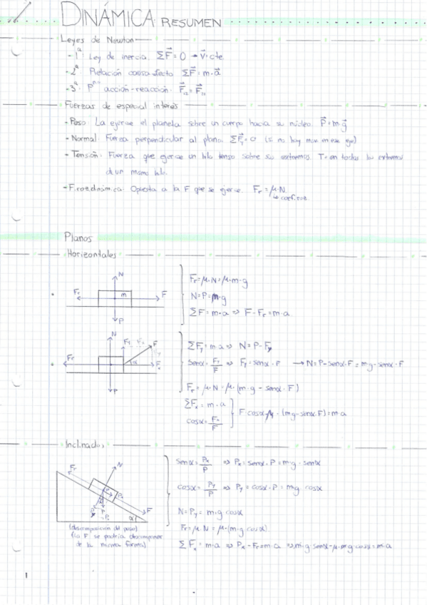 Miniatura del documento Dinamica-Apuntes.pdf