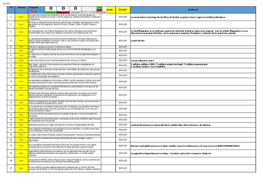 Miniatura del documento EXCEL-Test-Microbiologia-II.xlsx