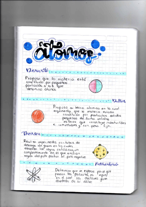 Miniatura del documento ATOMOS-YTEORIAS-ATOMICAS.pdf