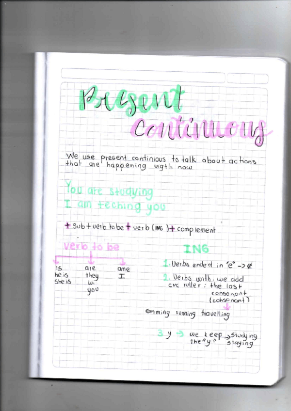 Miniatura del documento APUNTE-INGLES.pdf