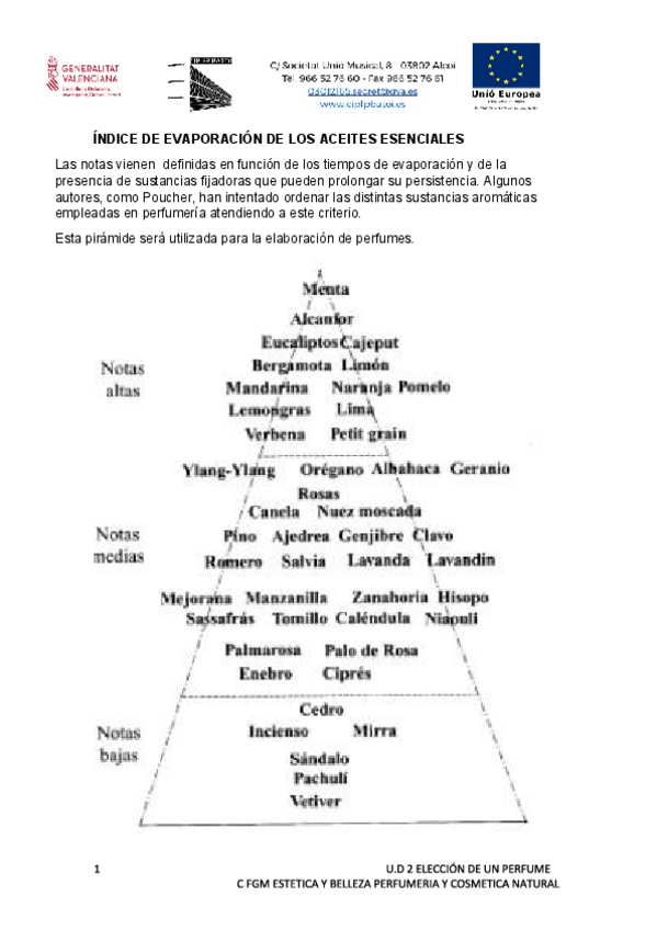 Miniatura del documento index-devaporacio-dels-olis-esencials.pdf