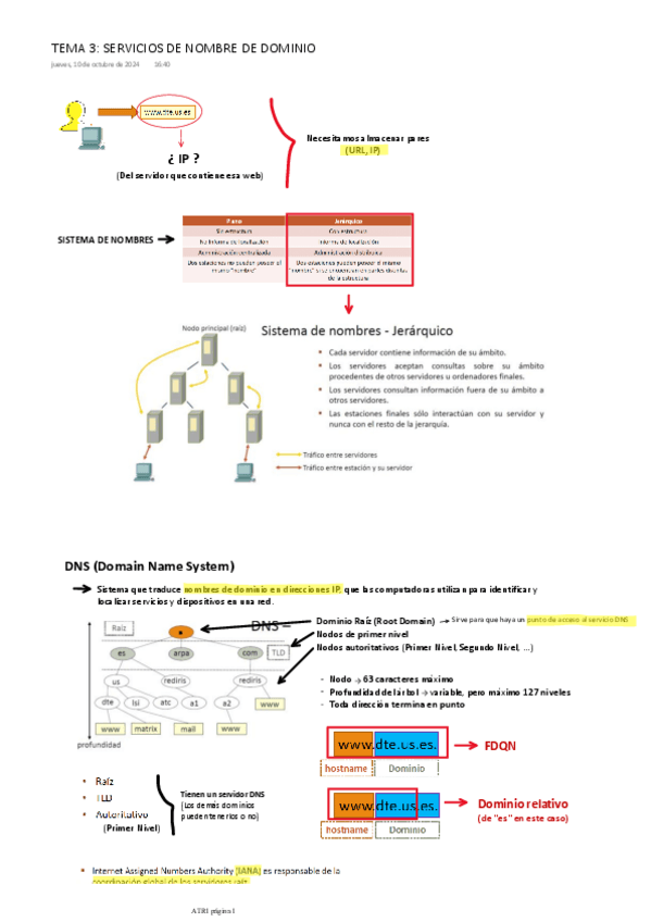Miniatura del documento APUNTES-TEMA-3-SERVICIOS-DE-NOMBRE-DE-DOMINIO.pdf