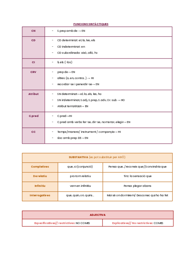 Miniatura del documento RESUM-SELE.pdf