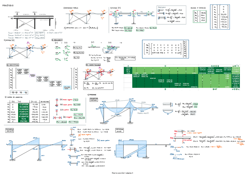 Miniatura del documento PRACTICA-8.pdf