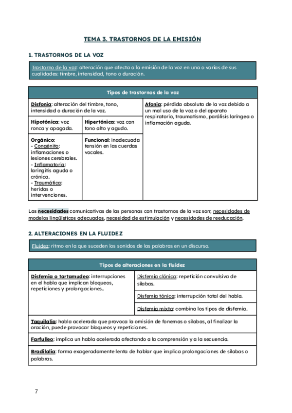 Miniatura del documento Sistemas-Aumentativos-y-Alternativos-de-la-Comunicacion.-Tema-3-y-4.pdf