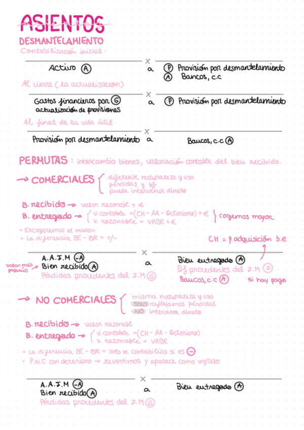 Miniatura del documento Conta-II-primer-examen-asientos.pdf