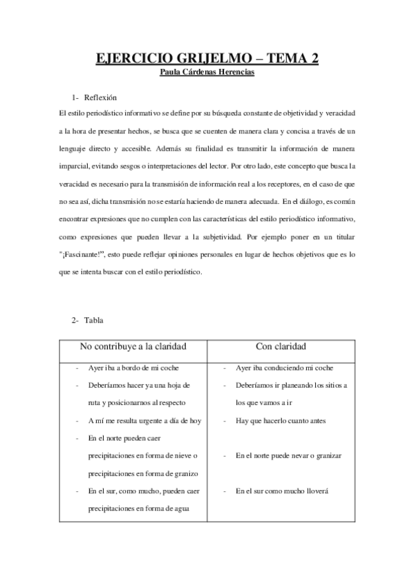 Miniatura del documento EJERCICIO-GRIJELMO-Paula-Cardenas.pdf