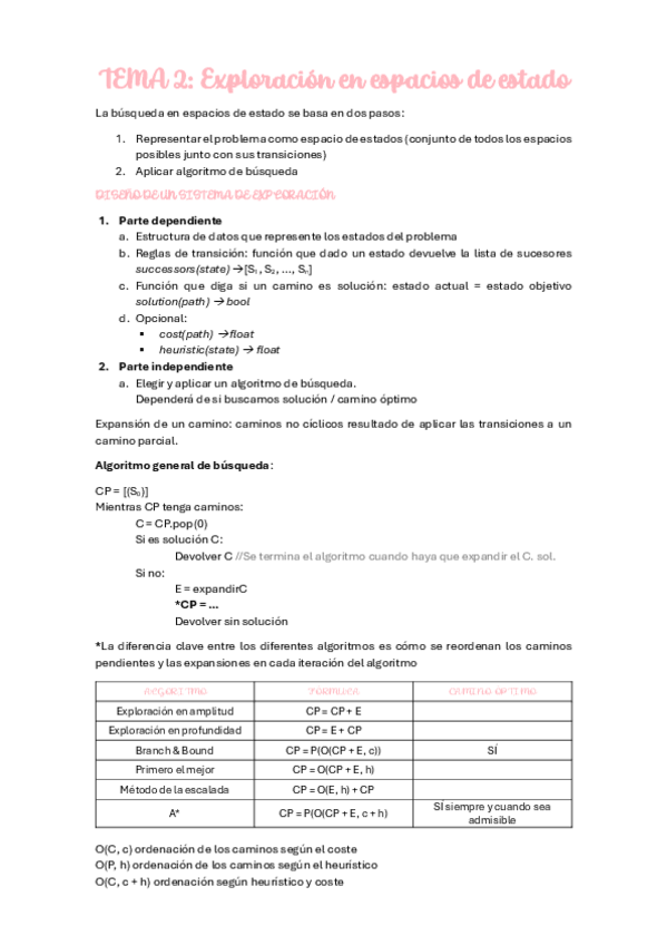 Miniatura del documento Tema-2-Exploracion-en-espacios-de-estados.pdf