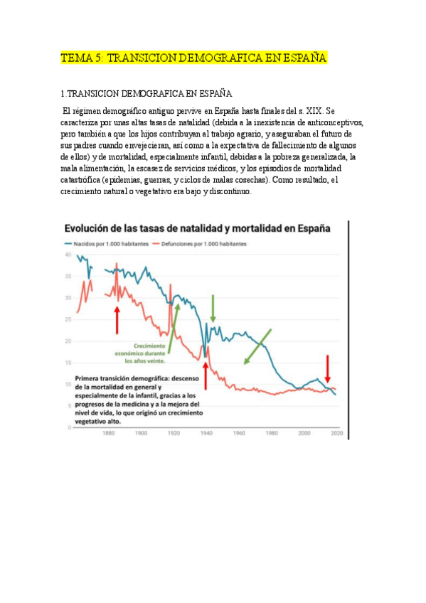 Miniatura del documento Tema-5-Poblacion-Recursos-y-Desarrollo.pdf