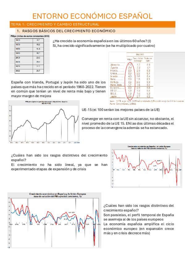 Miniatura del documento TEMA-1-entrono-economico-espanol.pdf