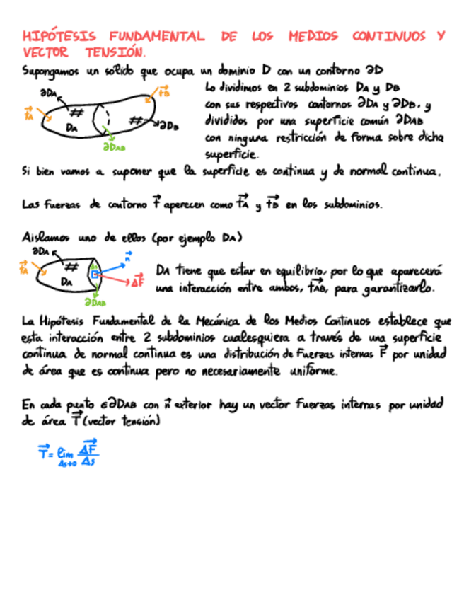 Miniatura del documento CUESTIONES-TEORIA-ELASTICIDAD.pdf