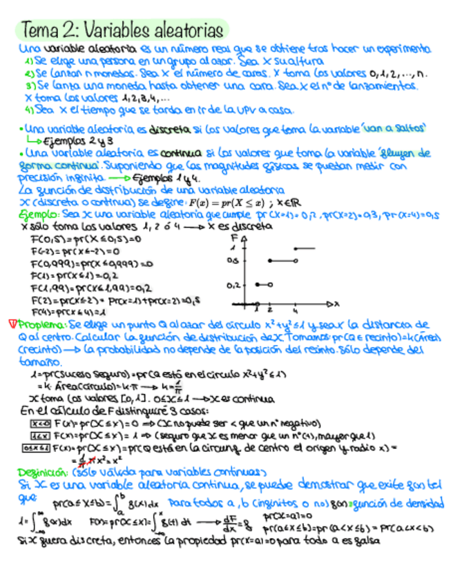 Miniatura del documento Tema 2 Variables Aleatorias.pdf