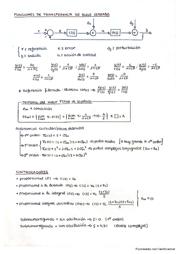 Miniatura del documento Fórmulas Primer Parcial.pdf