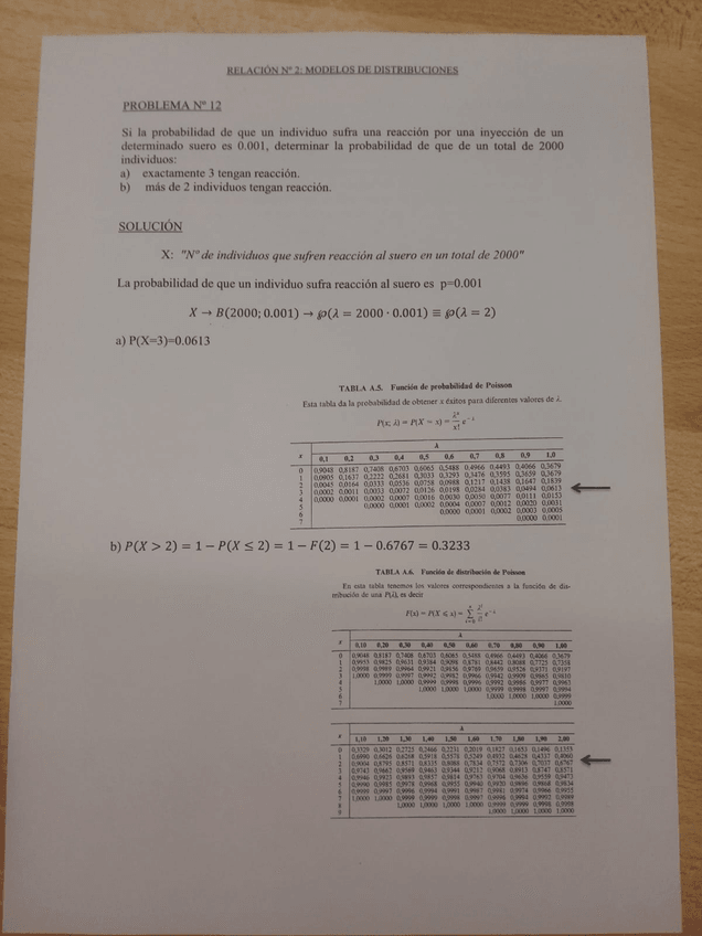 Miniatura del documento A5350DB5-1782-470E-A96F-EF1FA2BA3A83.jpeg