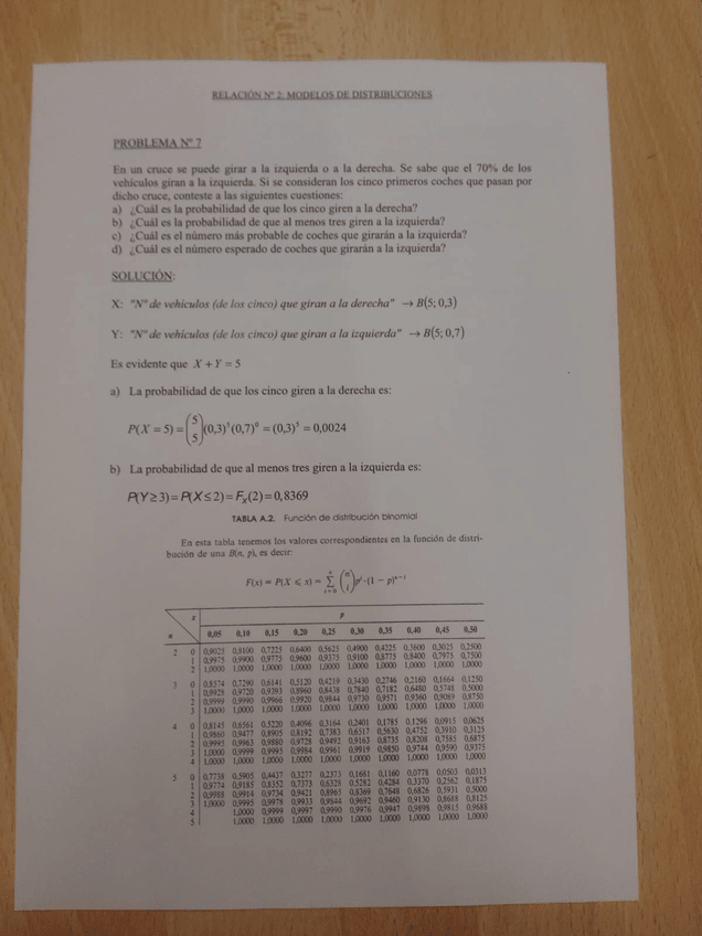 Miniatura del documento 0F4BFFA3-9609-4795-8CE9-816C8AC90D29.jpeg