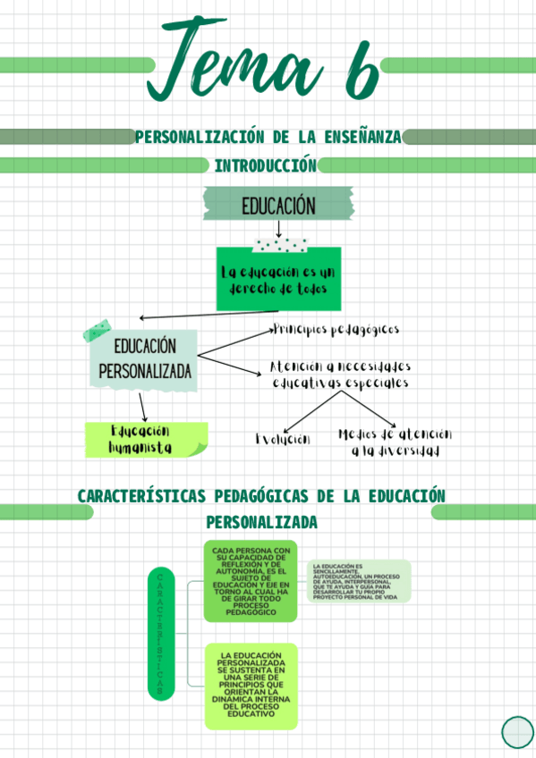 Miniatura del documento Tema-6.pdf