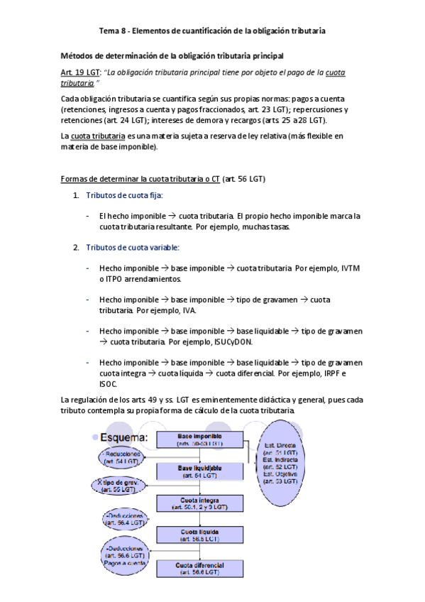 Miniatura del documento Tema-8-Elementos-de-cuantificacion-de-la-obligacion-tributaria.pdf