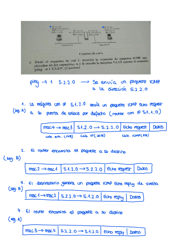 Miniatura del documento Ejercicios-de-examen-resueltos-Practica-1.pdf