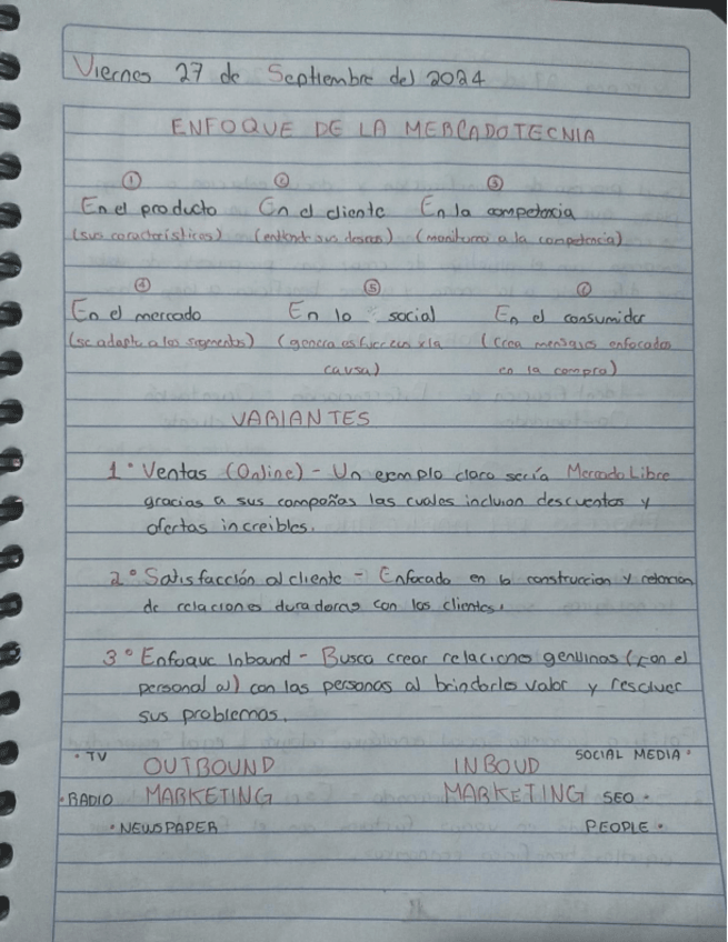 Miniatura del documento ENFOQUESDELAMERCADOTECNIA.pdf