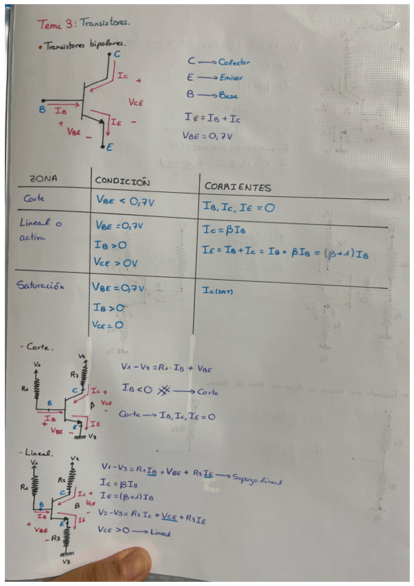 Miniatura del documento Transistores.pdf