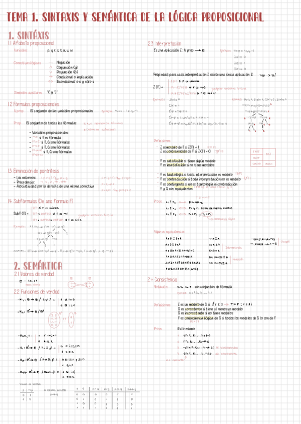 Miniatura del documento LI - Apuntes Parcial 1.pdf