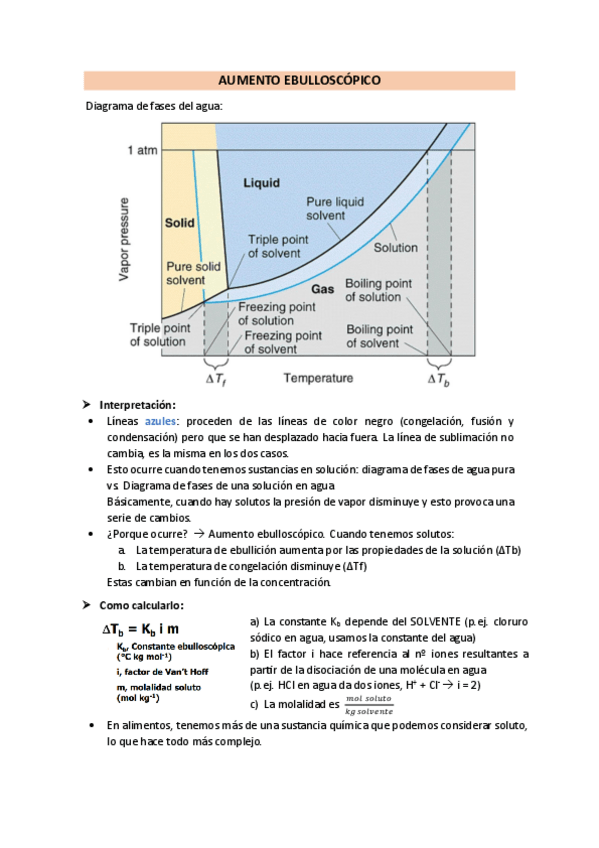 Miniatura del documento Aumento-ebulloscopico-Metodes-PA.pdf