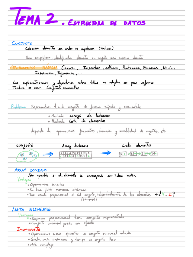 Miniatura del documento Tema-2-resumido-ADA.pdf