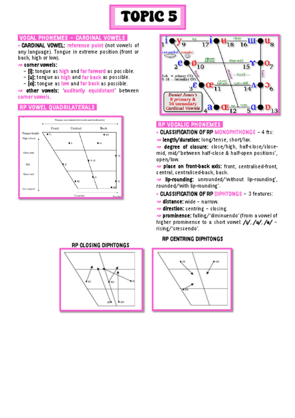 Miniatura del documento topic-5.pdf