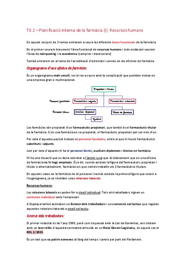 Miniatura del documento T3.2-Planificacio-interna-de-la-farmacia-I.-Recursos-humans.pdf