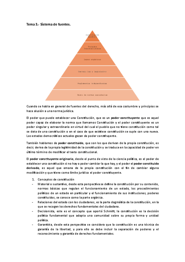 Miniatura del documento Tema-3-Las-fuentes-del-Derecho.pdf